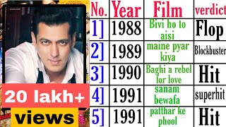 salman khan all movies list in details, hit or flop movies|hit flop movie|kabhi Eid kabhi diwali