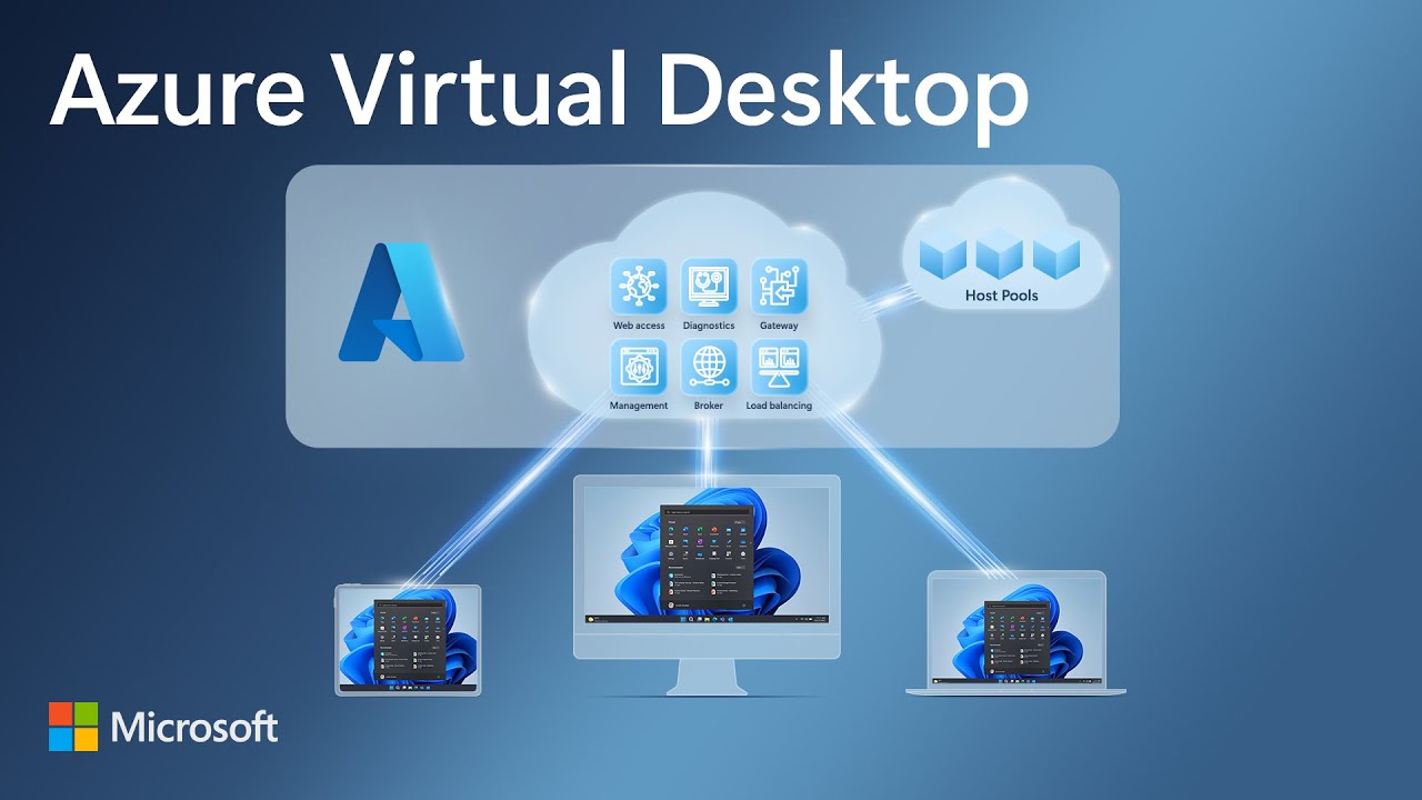 Azure Virtual Desktop Essentials | Intro and Full Tour