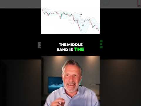 Youtube preview