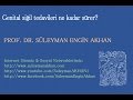 Prof. Dr. Süleyman Engin Akhan Prof. Dr. Süleyman Engin Akhan