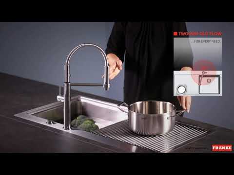 Franke Taps