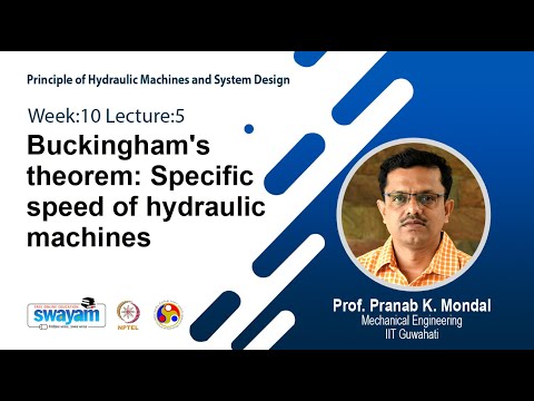 Principle of Hydraulic Machines and System Design Intro Video
