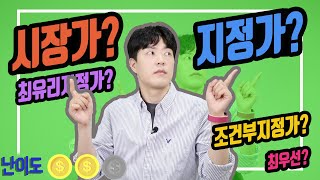 [주식] 다양한 주식의 주문 방법 (ft.시장가,지정가,조건부지정가 등)