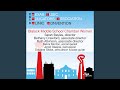 Reel á Bouche (Arr. Malcolm Dalglish for Choir & Dulcimer) (Live)