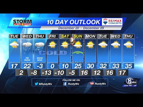 Monday Evening KLKN Forecast - December 19, 2022
