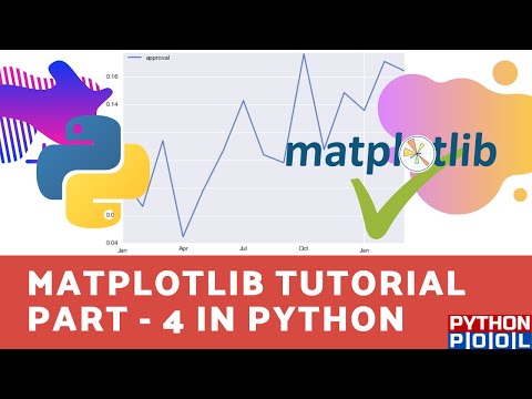 Python Matplotlib Tutorial 4