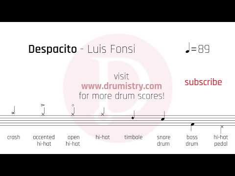 Download Despacito Drum Sheet Mp3 Mp4 Music Tontenk Songs