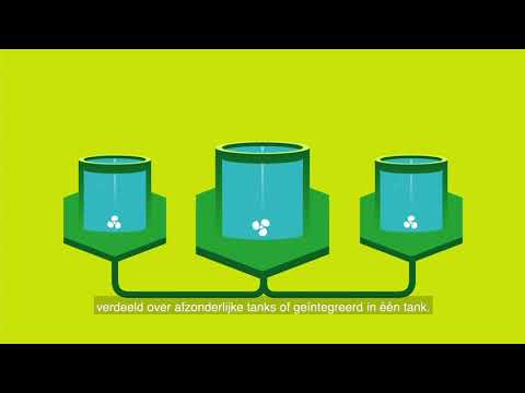 Ephyra®, de meest innovatieve slibbehandelingstechnologie - Ephyra® | Royal HaskoningDHV