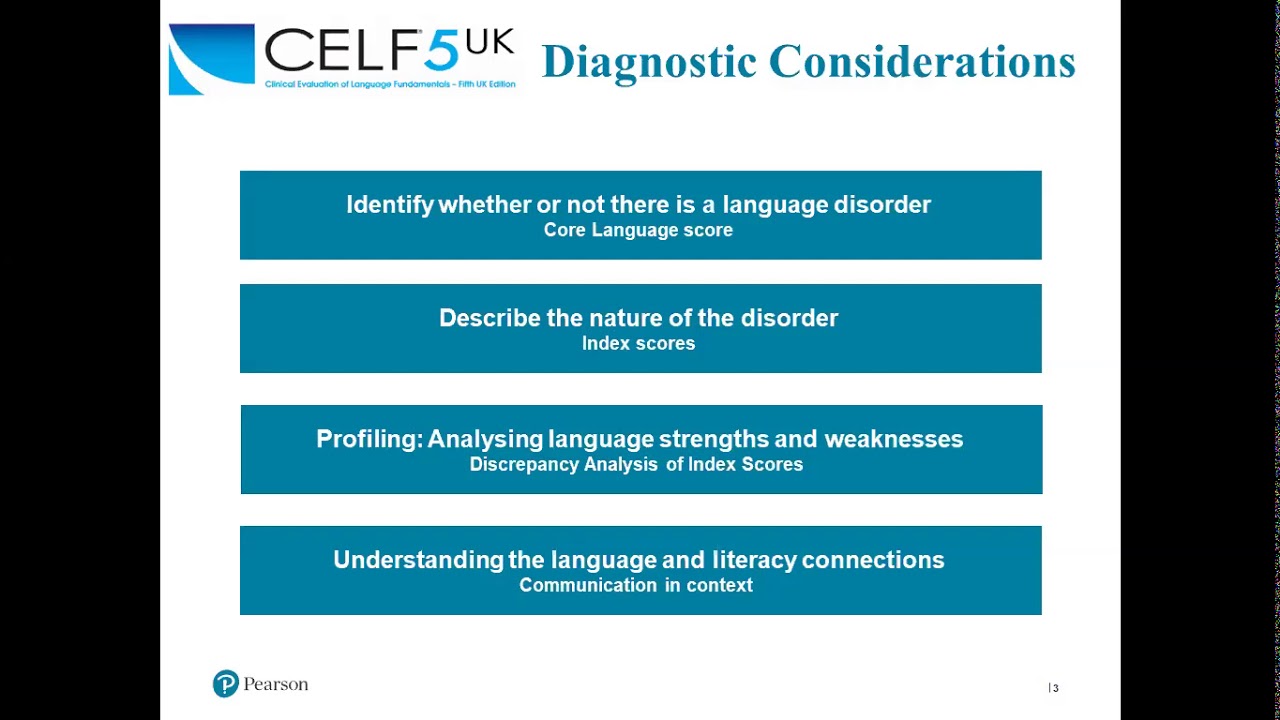 The CELF 5 UK Test Features and Interpretation