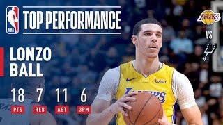 Lonzo Ball - Los Angeles Lakers