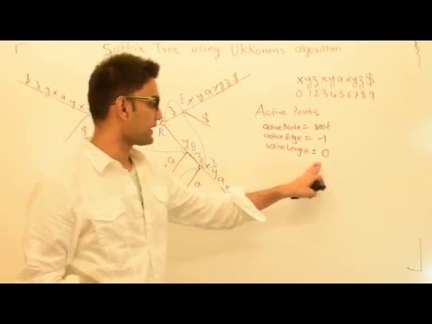 Ukkonen's Suffix Tree Construction in O(N) Time