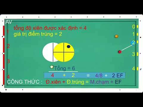Bola number button system part 1 - recognize left touch technique and apply 3-band lottery