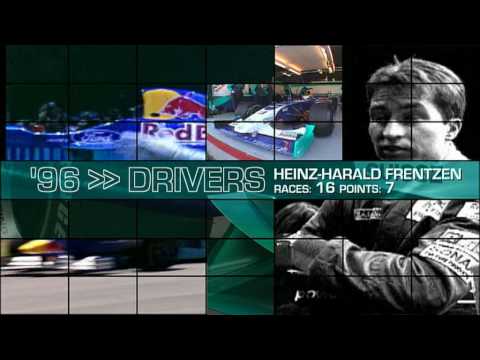 Sauber F1 & Red Bull - 10 Years of Friendship