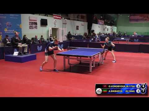 5.БИКБАЕВА - ВОРОБЬЁВА #RUSSIAN #Championships #tabletennis #настольныйтеннис