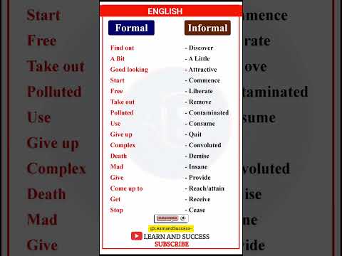 Formal vs Informal English Words | Learn English Easily | Learn and Success