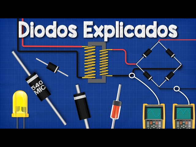 Vídeo relacionado con 100 Unidades Diodo 1N4007 Diodo Rectificador de Alta Tensión 1000V 1A Componente Electrónico Para Circuito de Control Material Conductor Para Fuente de Alimentación Y Protección de Circuitos