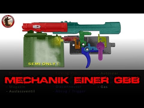 [Tech] Mechanik einer GBB kurz erklärt / 6mm Airsoft Deutsch/German