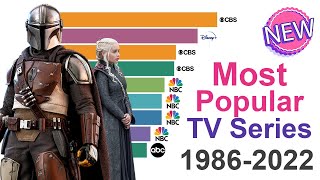 NEW! Most Popular TV Series 1986 - 2022