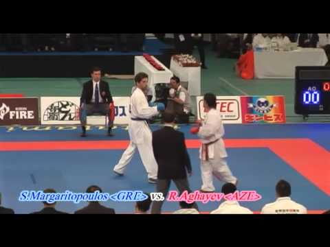 R.Aghayev vs. S.Margaritopoulos