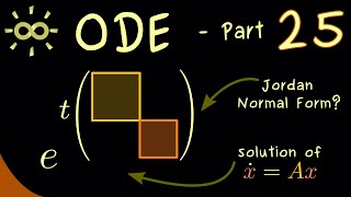 Ordinary Differential Equations 25 | Example for Non-Diagonalizable Matrix [dark version]