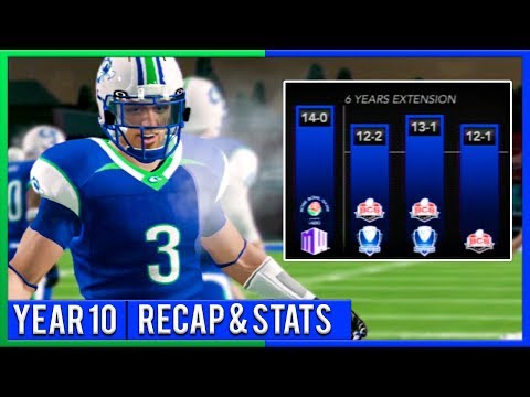 Year 10 End of an Era Recap & Offseason Preview- NCAA Football 14 Dynasty | Ep.184
