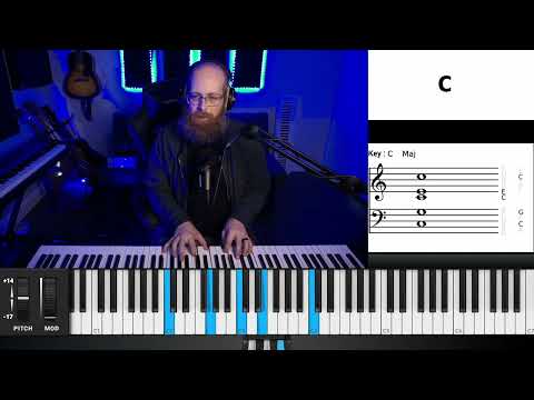 How I Play The Most Cliche Chord Progression Of All Time