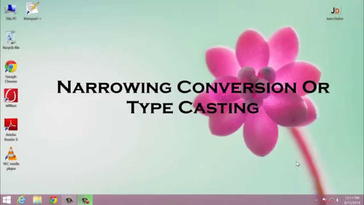 Java Tutorials- Type Casting in Java (Part-2)
