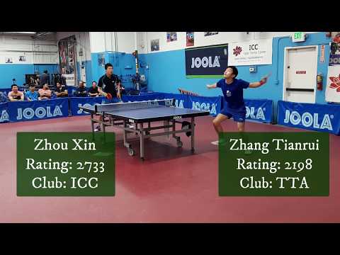 Men's SF: Zhou Xin (2733) vs Zhang Tianrui (2198) at ICC Joola Winter Open on 2019-11-10