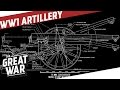 Western Front Artillery At The Outbreak of World W...