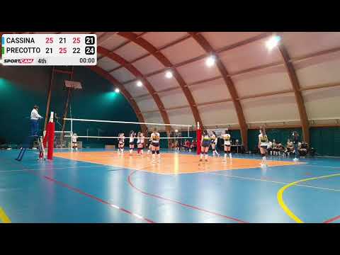 Juniores CSI, Pizzaut Pallavolo Cassina vs Precotto - 19/02/2022