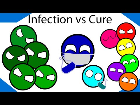 Infection Marble Race - Virus Simulation | Survive the Coronavirus