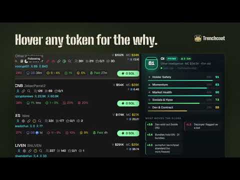 Item video thumbnail