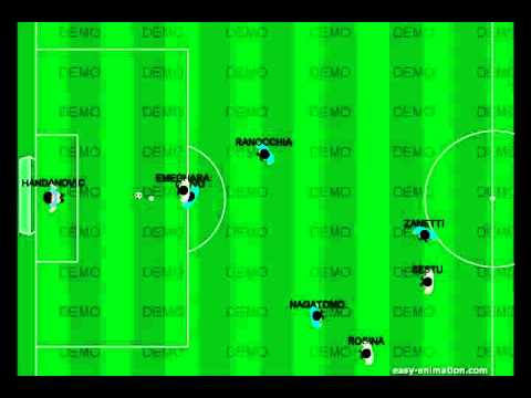 La lavagna tecnica di Siena-Inter (23° Giornata Serie A 2012/2013).mov