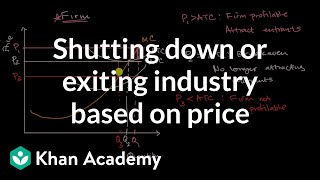 Shutting down or exiting industry based on price | APⓇ Microeconomics | Khan Academy