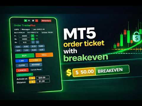 Video Trade Panel Plus MT5 One Click Risk Control