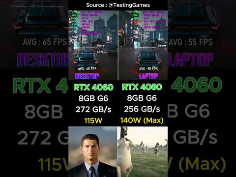 RTX 4060 Desktop VS Laptop GPU ✅ #Gaming #PCGaming #fyp #memes #Nvidia #NVDA #PC #GPU #RTX #foryou