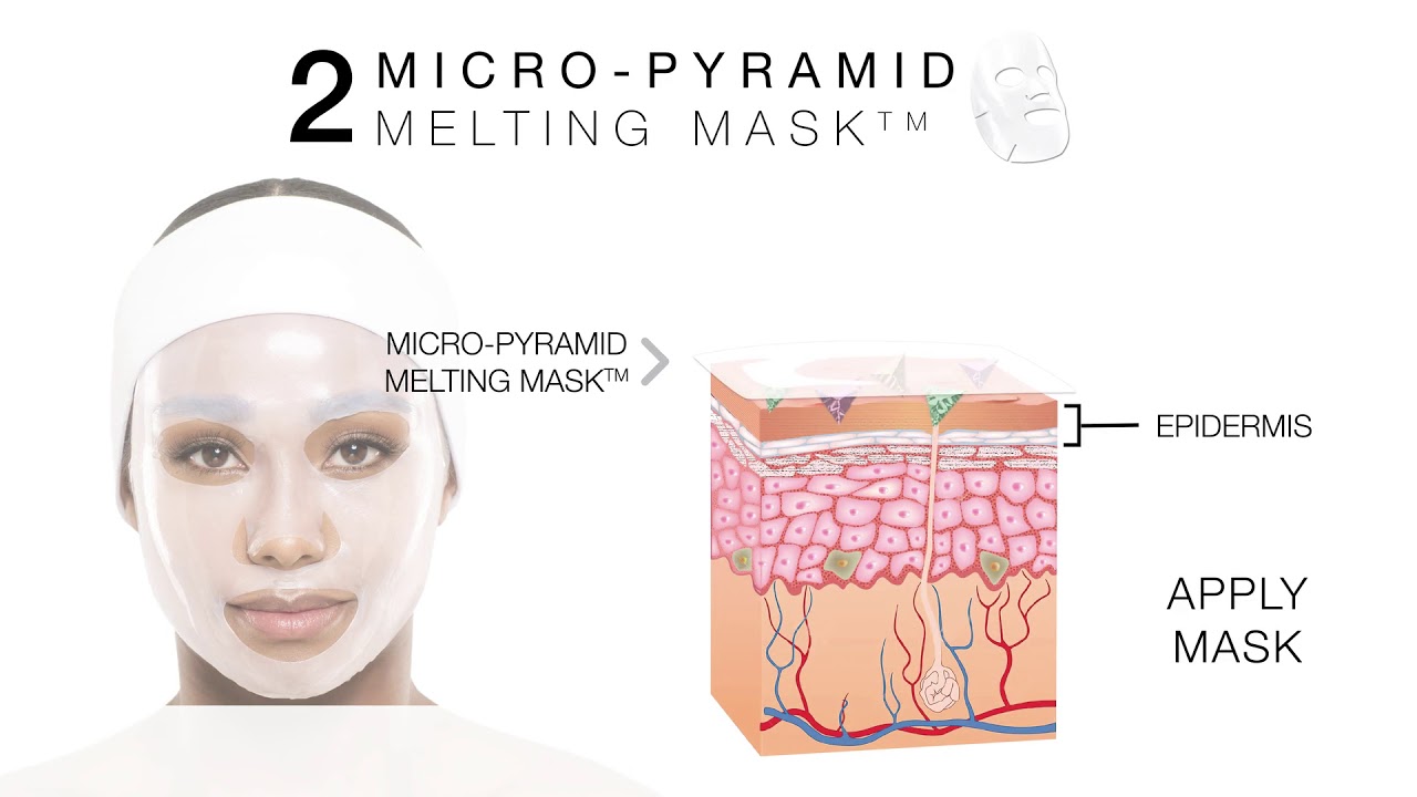Buy Starskin Pro Micro-Filler™ Mask Pack Acid + Plant-EGF Plant Stem Cells + Floret DNA | Sephora Australia