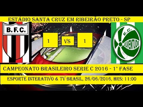 Campeonato Brasileiro Serie C 2016 Botafogo-SP 1 x 1 Juventude