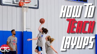 Learn How to Teach Basketball Layups to Kids