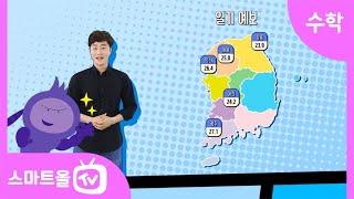 [5학년ㅣ수학] 이상과 이하 ㅣ 5학년 2학기 1단원 수의 범위와 어림하기