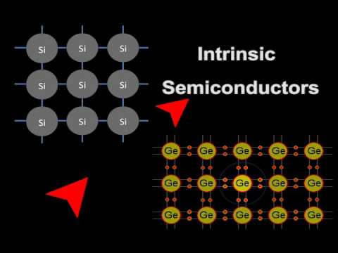 Solid State Electronics