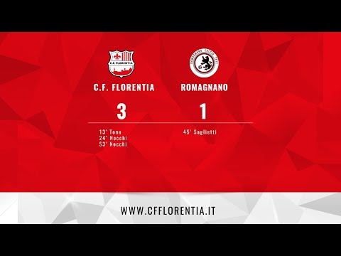 C.F. Florentia vs Romagnano 3 - 1 Campionato Serie B Calcio Femminile 19/11/2017 - Sintesi
