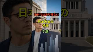 『海外ではあり得ない‼️』日本政治の特徴5選 #海外の反応