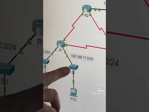 Cisco ACL (standard) Part 1 - teaching my son