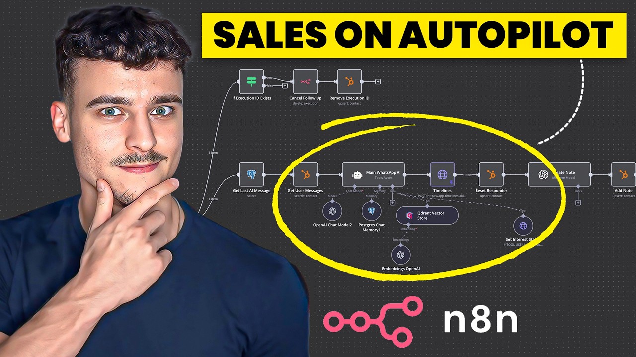 Build AI Sales Agents with n8n: Boost Lead Conversions and Automate Tasks