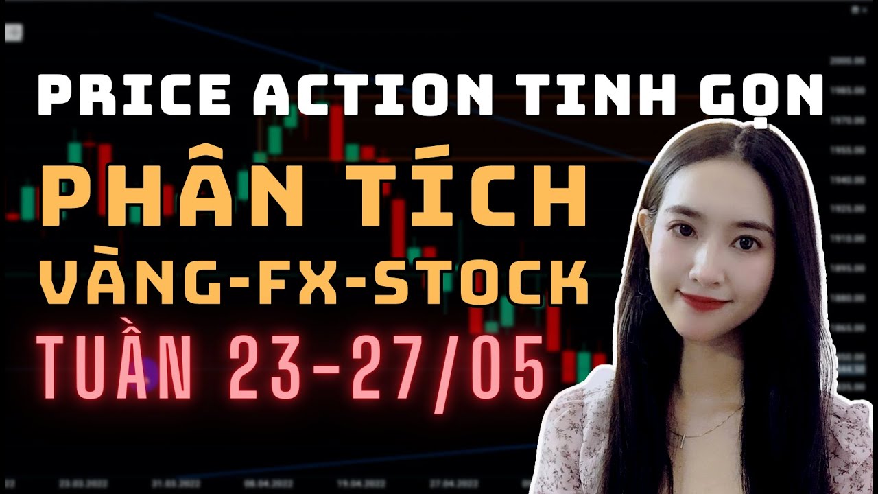 Phân tích Price Action Tinh Gọn - FX, Vàng và Crypto - Ngày 24/05: Đã chạm kháng cự!