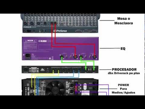 CONEXION PARA SISTEMA DE AUDIO A DOS VIAS