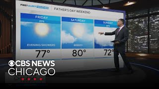 Chicago Weather: Sunny and warm Friday on tap