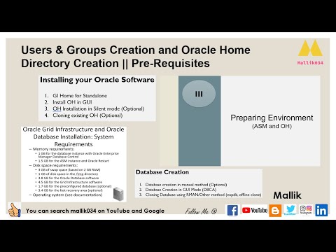 Users Groups Creation and Oracle Home Directory Creation || Pre Requisites