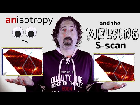 Anisotropic Materials and the Melting S-scan